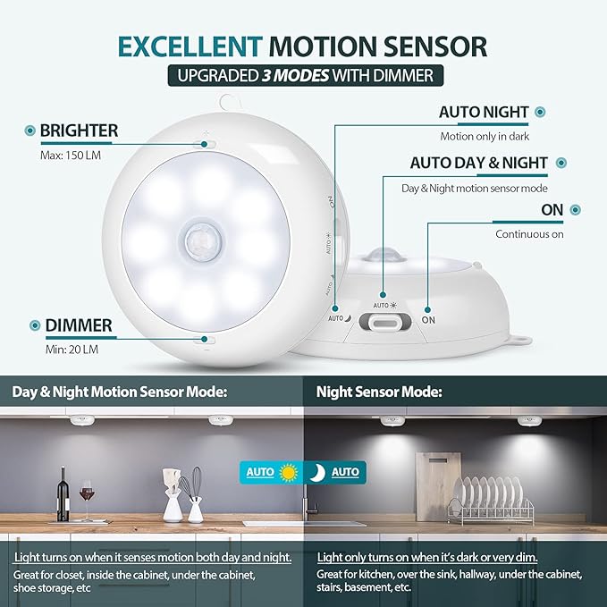 Alivation Motion Sensor Light Indoor, LED Closet Light Battery Operated, Night Light Under Cabinet Lighting, 3 AA Battery Powered, Puck Lights for Wall, Stair, Dimmable (6 Pack)
