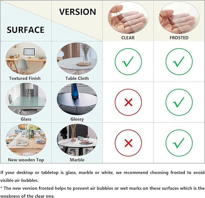 Deep Dream 1.5mm Clear Desk Cover Protector, 16×48 Inch Clear Desk Cover, Rectangular Vinyl Desk Pad, PVC Plastic Table Cover for Office, Dresser, Night Stand, Computer & Writing Desk Tabletop