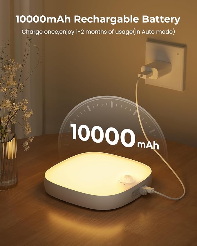 FULEN Shower Lights IP65 Waterproof, Motion Sensor Ceiling Light, Rechargeable Closet Light with 10000mAh Battery, LED Shower Lamp, Cordless Ceiling Lamp with RGB Colors, Remote Control, 2 Pack