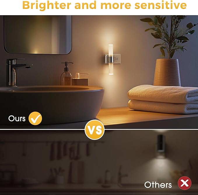 L LOHAS LED Night Light, Night Lights Plug into Wall, 3000K Soft White, 0-100LM Adjustable Brightness, 180° Rotating Plug in Night Light with Auto Light Sensor for Bathroom, Bedroom(Matte White)