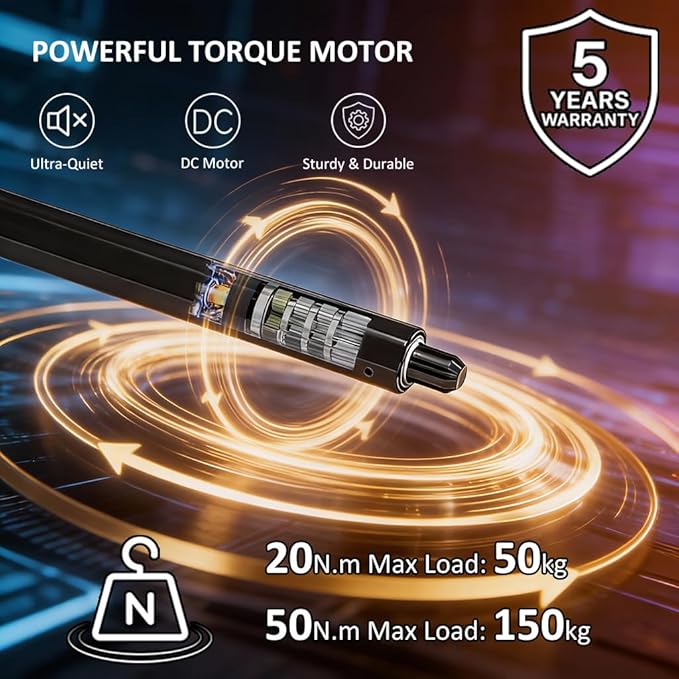 KNX Smart Tubular Motor 120V, Heavy Duty Electric Roller Shade Engine, Wired Automation Blind Drive, 433MHz Remote, Quiet Lift for Wood Blinds & Screens (50 N.m for Φ55mm （2-1/8") Octagonal Tube