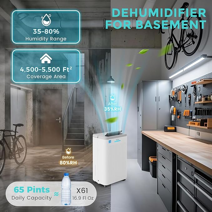 4500 Sq.Ft Most Efficient Energy Star 2025 Dehumidifier for Basement, Max 65 Pint Smart Dehumidifier with WiFi Intelligent Humidity Control,Air Purifier HEPA Filter for Home,Garage,RV