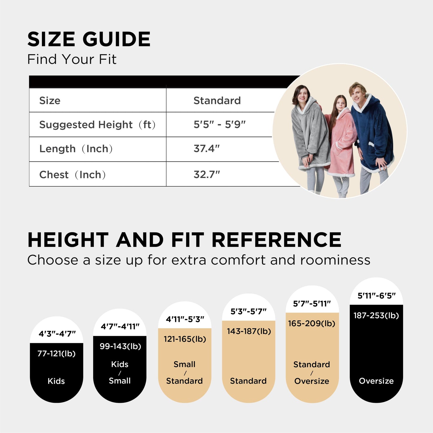 Bedsure Blanket Hoodie, Wearable Blanket for Adults & Kids as Gifts for Women Men, Birthday Gifts for Women Mom Girl Sherpa Oversized Hoodie, Grey, Standard