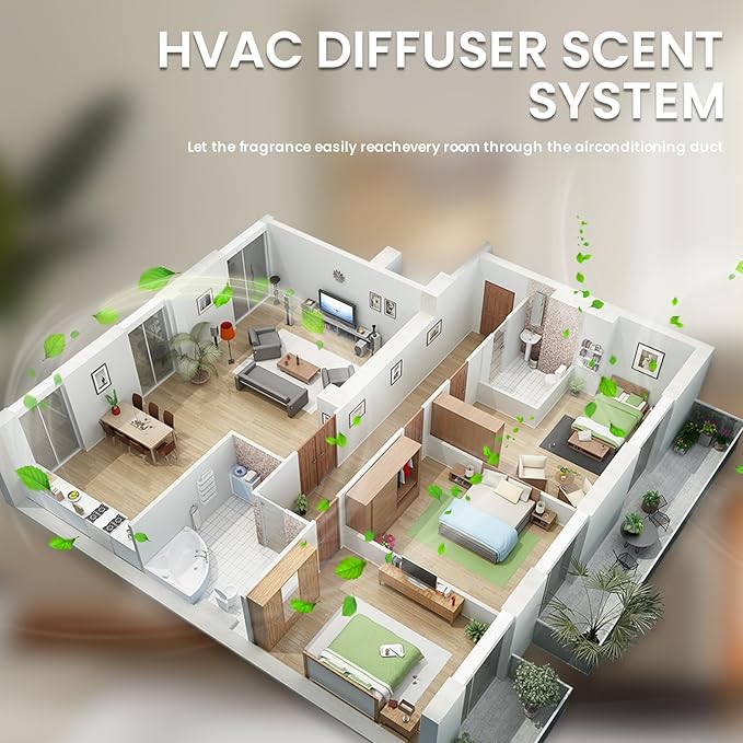 Waterless Diffuser HVAC Aromatherapy Machine, Long Lasting Aroma 800ml Home Luxury Scent Diffusers, 4000 Sq.Ft Coverage, APP & Button Control, Cold Air Diffusion for Home Hotel Mall Office