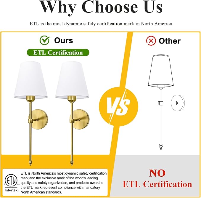 Bsmathom Wall Sconces Sets of 2, Hardwired Classic Brushed Brass Sconces Wall Lighting, Bathroom Vanity Light Fixture with Fabric Shade for Bedroom Living Room Hallway Kitchen, Bright Gold