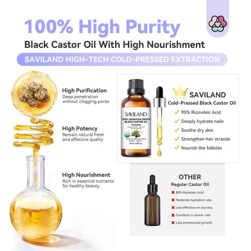SAVILAND Professionl Nail Drill Kit & Jamaican Black Castor Oil for Hair Growth: Diamond Shiny | 35000RPM Electric Nail Drill Machine | Nail Drill Kit Professional Drill Bits Drill Nail File Buffer