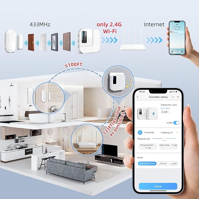Door Chime,Sanjie WiFi Door Sensor Open Chime When Entering for Business/Home/Store/Office Alert Your Phone,Alarms for Kids Safety,500 FT Range,20 Ringtones ,1 Sensor 1 Receiver