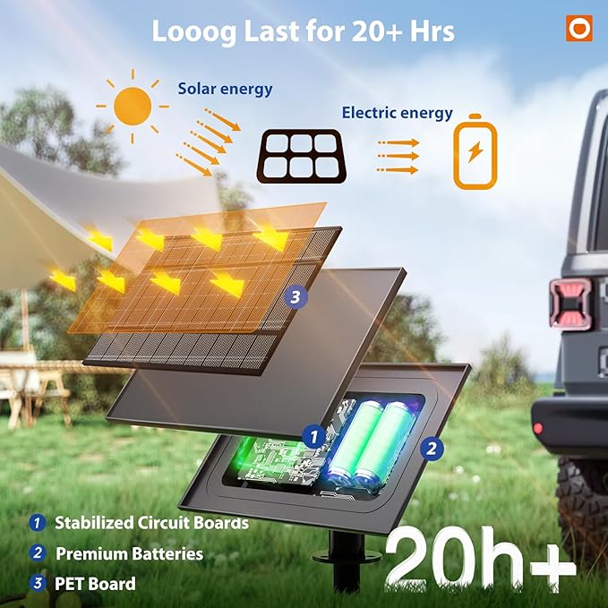 addlon 104FT(96FT+8) Solar String Lights Outdoor Waterproof with USB Port & Remote Control Solar Patio Lights for Outside Solar Powered with 34 LED Dimmable Bulbs for Porch Garden Deck Halloween