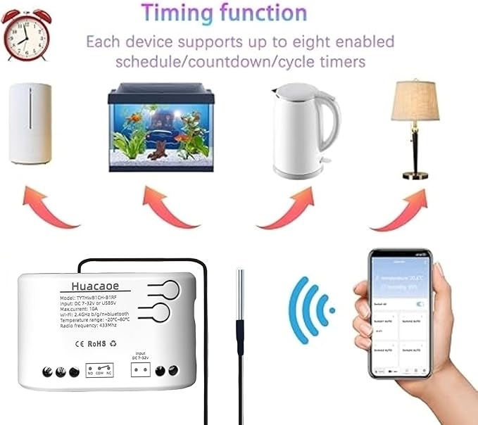 1CH Tuya Intelligent Temperature Sensor,7-32V Dry Contact Relay,Wireless Intelligent Monitoring,Temperature Control of Greenhouse Hatching Fish Tank seedlings,Compatible with Alexa Google Home