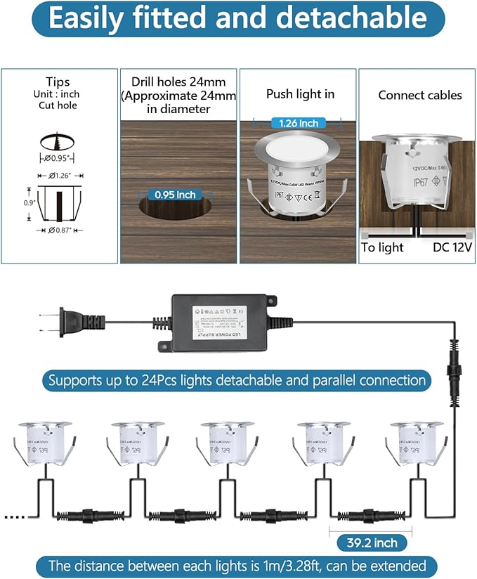 HIBOITEC Recessed LED Deck Light Kits with Remote Control φ42mm, 10 Pack Deck Lighting IP67 Waterproof, 12V Low Voltage In Ground Outdoor LED Landscape Lighting for Yard, Garden, Patio, Stair