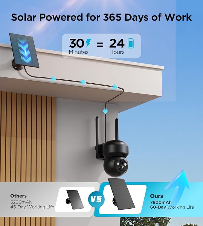 4G LTE Cellular Solar Security Camera Outdoor: No WiFi Solar Powered Security Camera Outdoor Built in SIM Card 2K Battery Wireless Cameras for Home Surveillance Outside 360° Live View Motion Detection
