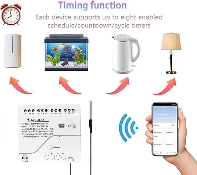 Tuya WiFi Smart Temperature Sensor Controller,4CH 7-32V Relay Switch, Remote Voice Control, APP Remote Control, Dry Contact, Real-Time Monitoring, Compatible with Alexa and Google Home