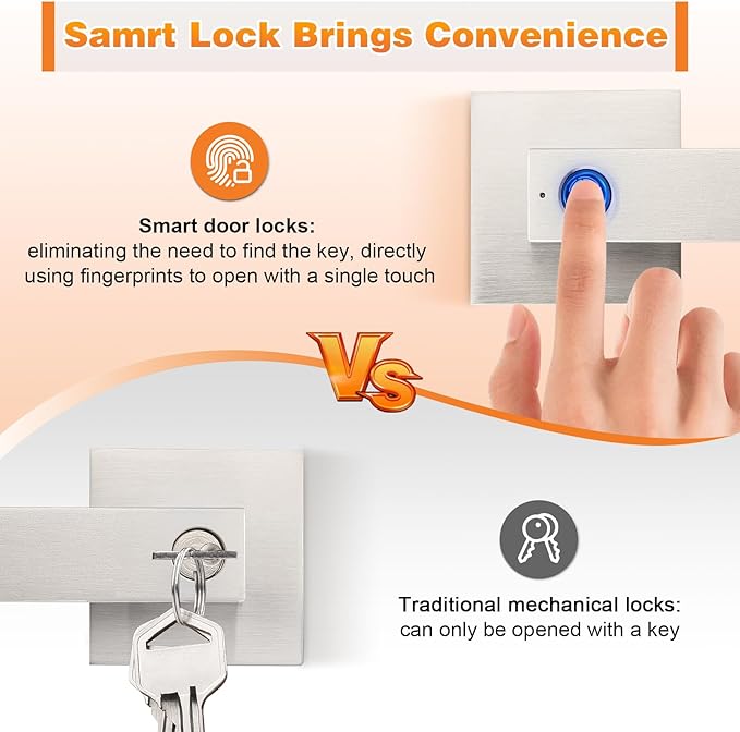 Probrico Smart Lock Keyless Entry Door Lock with Handle, Satin Nickel Smart Locks for Front Door Fingerprint Door Handle for Bedroom Bathroom, Electronic Biometric Digital WiFi APP Control