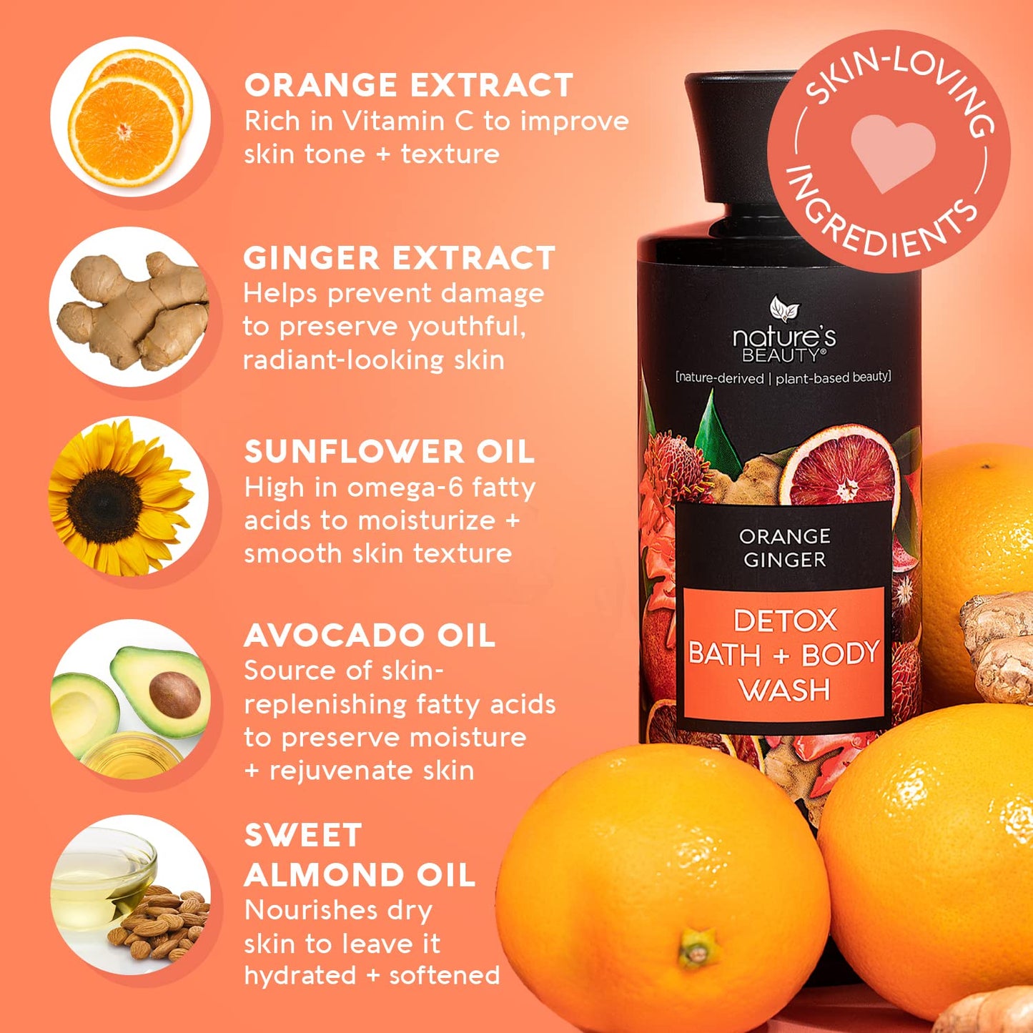 Nature's Beauty Orange Ginger Detox Body Wash Multi-Pack - Gentle Bath + Body Cleanser, Improve Skin Tone + Texture Made w/Vitamin C, Sunflower + Almond + Avocado Oils, 12 fl oz (2 Pack)