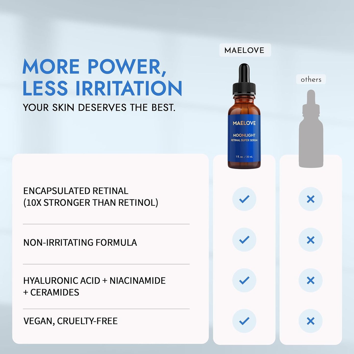 MAELOVE Moonlight Advanced Retinal Super Serum, 10x Stronger than Regular Retinol, for Softening Lines and Wrinkles, Reducing Dark Spots, Improving Skin Firmness, Vegan, Cruelty-Free, 1.0 fl oz