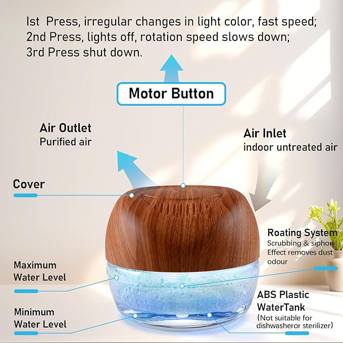 Water-Based Purifier Air Washer, Air Revitalizer & Freshener, Air Fresher with 7 LED Color Changing Light for Rooms (DarkYellow)
