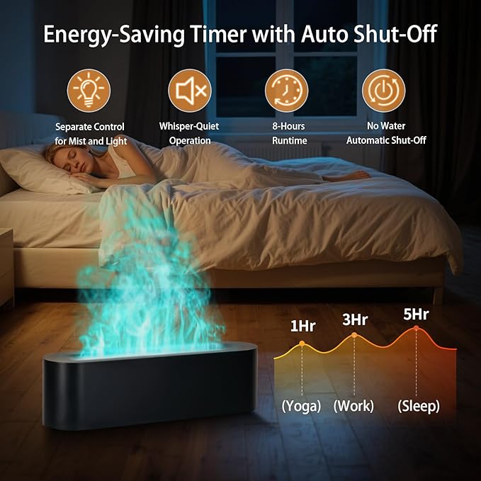 Essential Oil Diffuser, 180ml Flame Air Diffuser Humidifier, Ultrasonic Fireplace Aromatherapy Diffuser with 7-Color LED Light, 3 Timer, Auto-Off for Bedroom Home Room Decor & Gift