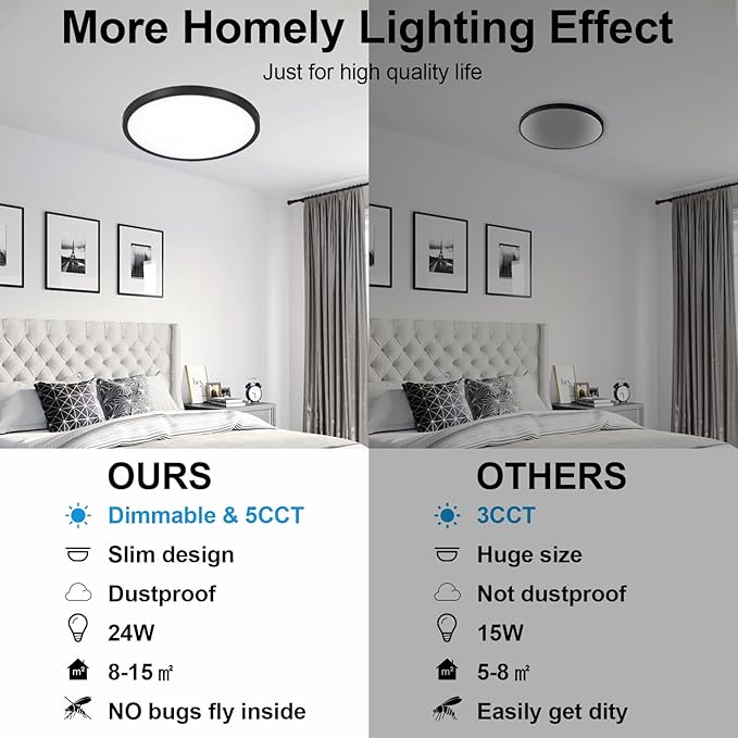 2Pack LED Flush Mount Ceiling Light: 12 inch Super Slim Dimmable & 5CCT (2700-6000K) Kitchen Lighting Fixtures Ceiling - 24W Black Low Profile Ceiling Lamp for Bedroom Garage Hallway