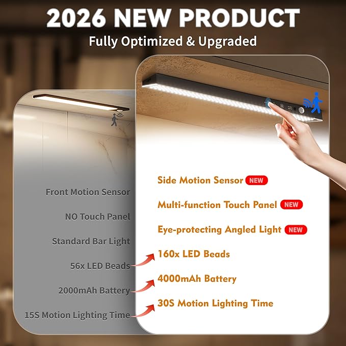 3Pack Touch Control Under Cabinet Lighting, 160LED Super Bright, 4000mAh Long-Lasting, Magnetic Rechargeable Motion Sensor Under Counter Lights for Kitchen, Closet, Remote, Dimmable, 3CCT丨Black