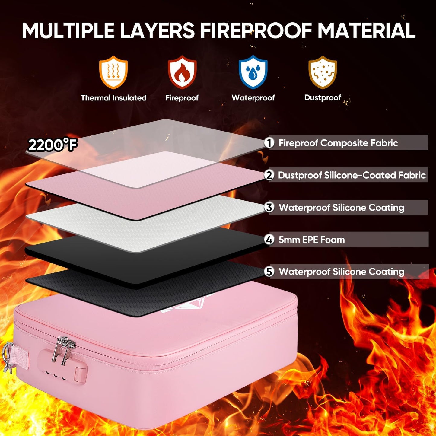 BALEINE Fireproof Document Box with Lock, Portable Fireproof Document Bag Waterproof Fire Proof File Boxes for Documents, File Organizer Box for Important Paperwork (Pink, 15''x11''x4'')