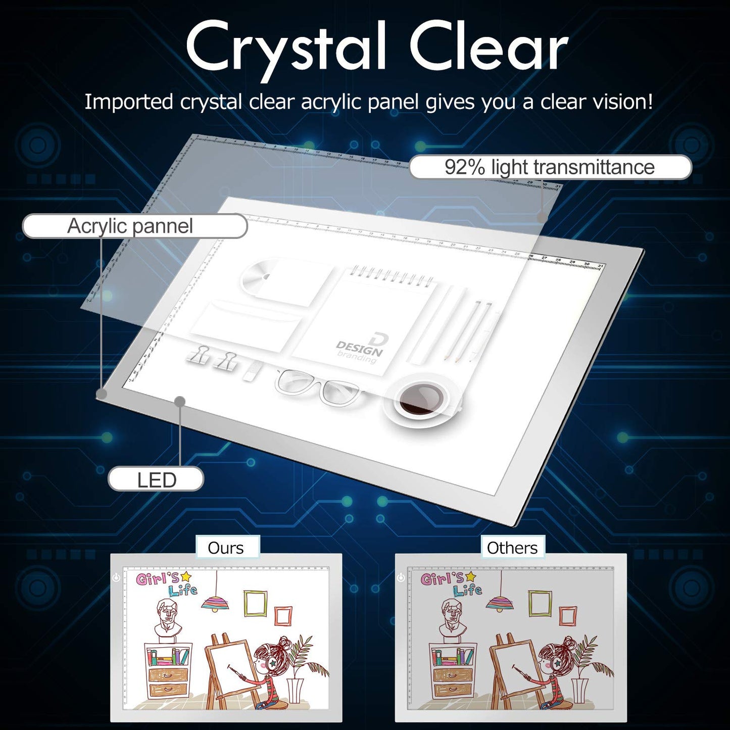LitEnergy Portable A4 LED Copy Board Light Tracing Box, Silver Ultra-Thin Adjustable USB Power Artcraft LED Trace Light Pad for Tattoo Drawing, Streaming, Sketching, Animation, Stenciling