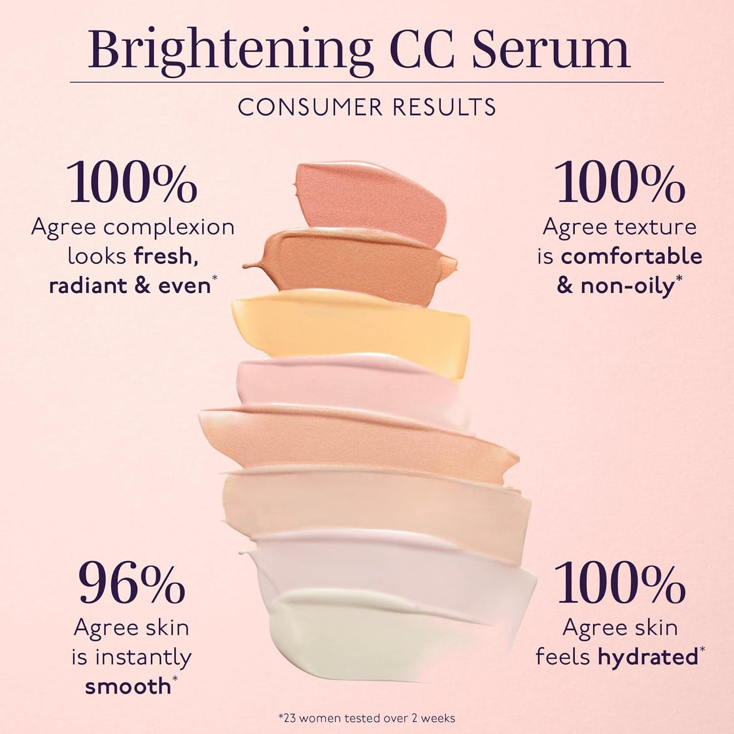 By Terry Brightening CC Serum, Hydrating, Brightening, Illuminating & Color Correcting Skin Primer For Your Face, #2.25 Ivory Light, 1 fl oz