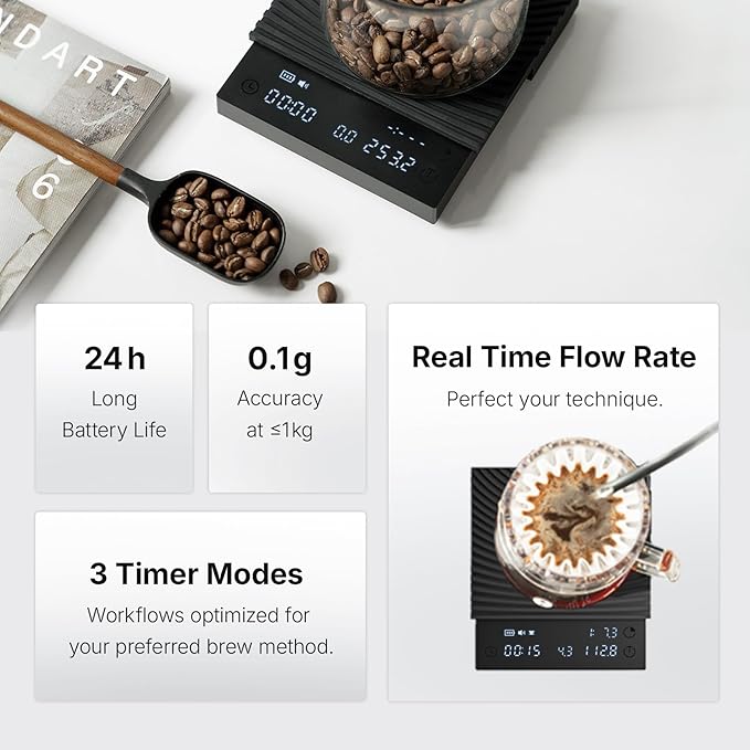 TIMEMORE Coffee Scale Basic 3.0 with Coffee-to-Water Ratio/Water Flow Rate/Timer Function, Free Switching of Ounce/kg Units, Digital Scale for Espresso and Pourover Mode, Black