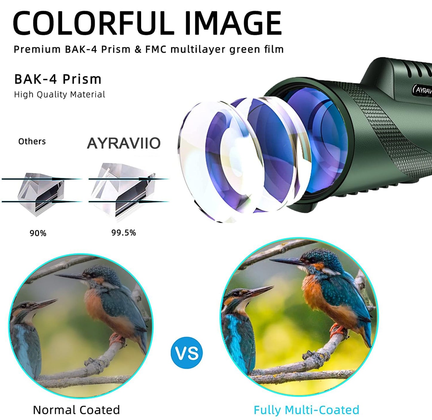Birthday Gifts for Men Dad Him Husband Teen, 10x42 Compact Monocular Telescope, High Powered FMC & BAK4 Scope, for Fathers Day, Outdoors Survival Hiking Gear for Adventure, White Elephant Gifts