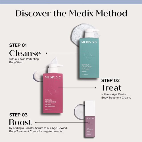 Medix 5.5 Retinol Firming Cream + Vitamin C Brightening Cream + Hyaluronic Acid Hydrating Cream + Collagen Firming Cream + Argan Oil Moisturizing Cream Set