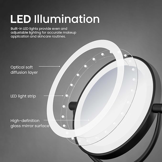 KIBI Circular Wall Mount Makeup Mirror with LED Lights, Dual-Sided 1x/5x Magnifying Mirror with Adjustable Arm, 360° Swivel, Solid Brass Construction for Durability and Style (Matte Black, KMM101)