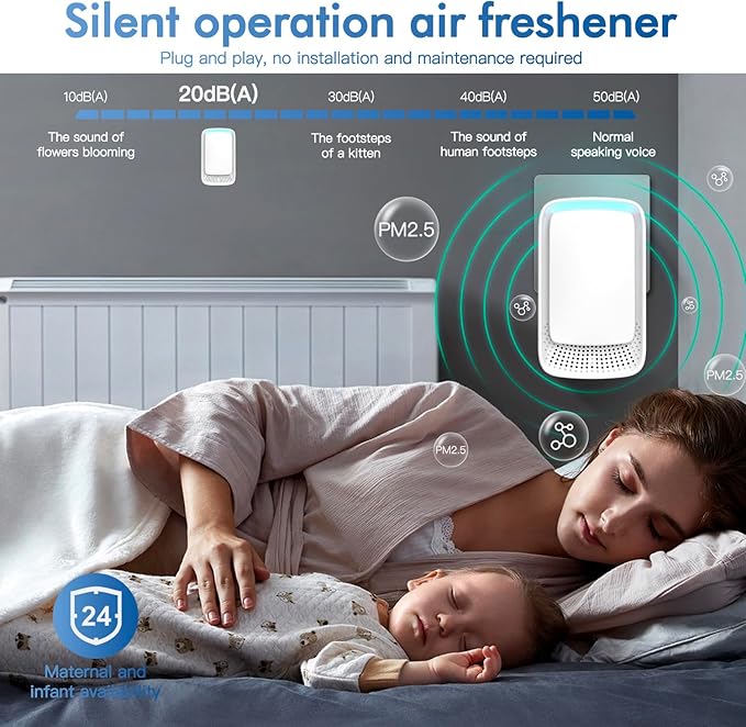 Plug In Air Ionizers - Negative Ion Technology Air Purifier - Quiet Operation Air Freshener for Home, Bedroom, Office, Garage Room - Portable Air Purifiers Odor,Pets Smell - Air Cleaner White (4 Pack）