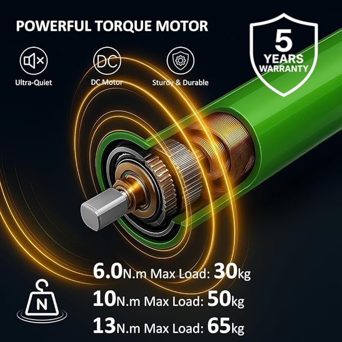 Electric Roller Shade Motor 120V Hardwired Tubular Motor Kit, High Torque Heavy Duty Blind Drive for 1.57”/2” Tube, Mechanical Limit (Switch Control) (13 N.m for Φ40mm (1.57") Groove Tube)