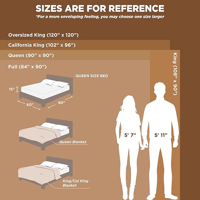 Bedsure GentleSoft King Size Blanket for Bed - Cozy Soft Blankets for Women, Cute Large Fleece Throws for Girls, Crystal Pink, 108x90 Inches