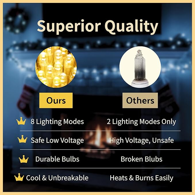 33 FT 100 LED Fairy Lights USB Battery Operated Clear Wire with Remote Control, 8 Modes String Lights with Timer Starry Twinkle Lights for Indoor Bedroom Party Christmas, Cold White