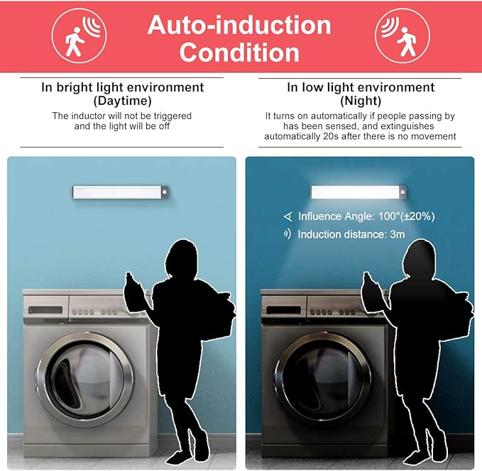 LED Motion Sensor Cabinet Light,Under Counter Closet, Wireless USB Rechargeable Kitchen,54-LED Battery Powered Operated Light, for Wardrobe,Closets,Cabinet,Cupboard（Warm Light）