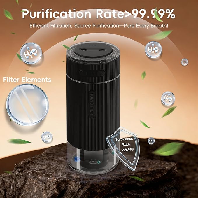 Portable Small Humidifiers for Travel, Mini Air Ultrasonic Humidifier with Filter Element - Cool Mist, Whisper Quiet, Nightlight, 350ML Tank, Car Modes, Perfect for Baby, Bedroom, Hotel, Desk, Plants