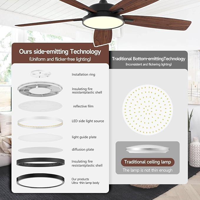Roomratv 52 Inch Smart Ceiling Fan with Light,App Control,Ultra Silent Reversible DC Motor Fan Remote Control Compatible with Alexa Google home（black）