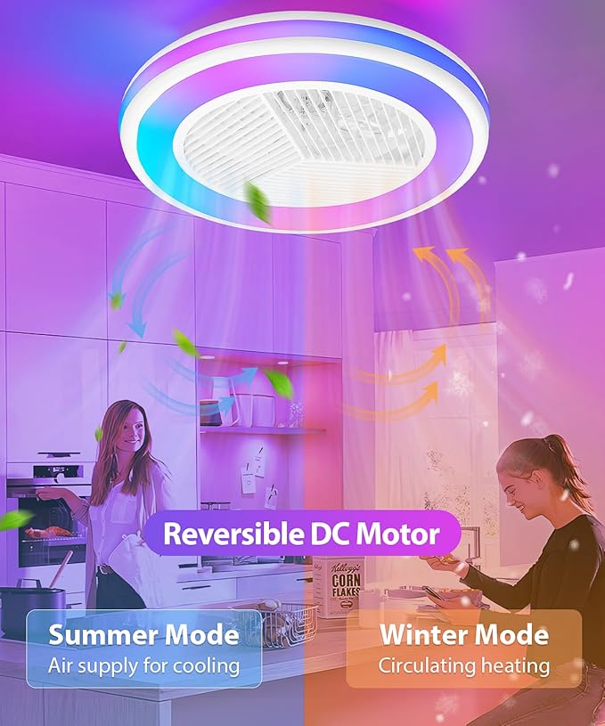 2-in-1 Low Profile Ceiling Fan with Light, 20” Caged Safety Design for Kids - RGB Color, Smart APP/Remote Control, Quiet Flush Mount DC Motor, Triangle, Ideal for Bedroom/Living Room/Kitchen, White