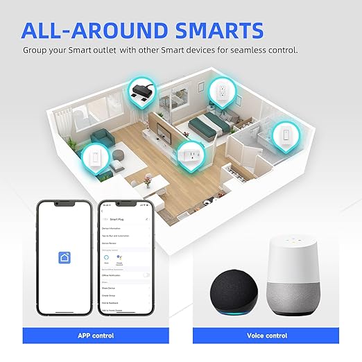 Smart Wall Outlet, 2 Individually Controlled Ports, 15Amp TR Receptacle Compatible with Alexa and Google Assistant, 2.4 GHz WiFi Outlet, Remote Control, White, ETL & FCC Approval