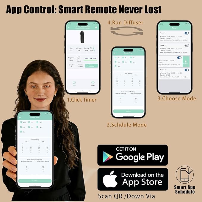 Waterless Diffuser with Bluetooth App for Home Large Room - Plug in Diffusers for Essential Oils Covers 500 Sq.Ft White