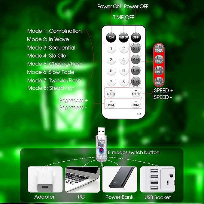 Fairy Lights 66ft 200 LED USB Twinkle String Lights Plug in Silver Wire Lights with Remote and Timer 8 Modes Outdoor Waterproof Starry Lights DIY Party Wedding Christmas Decoration（Green）