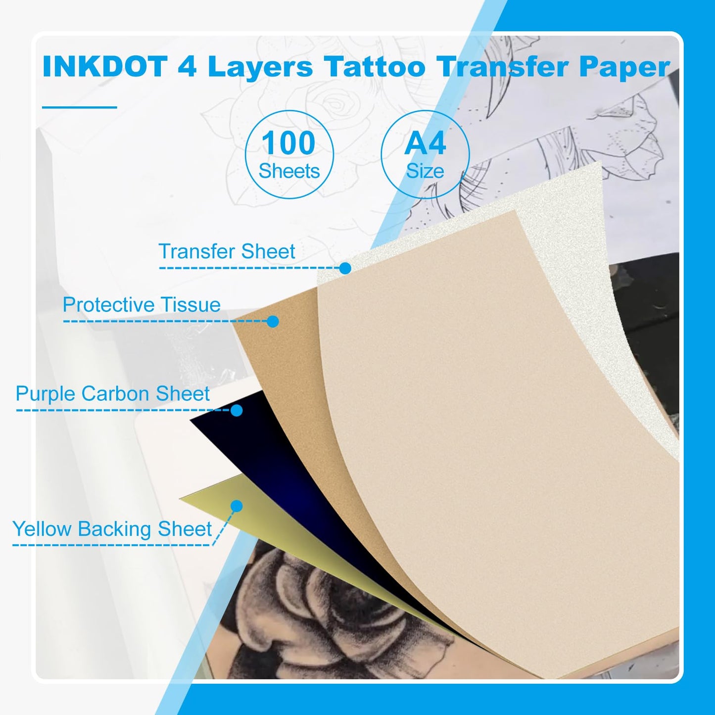 Emalla INKDOT Tattoo Transfer Paper, 100 Sheets Premium Stencil Paper 4-Layer Thermal Transfer Paper 8.27" X 12"" for Crisp Designs A4 Size Tracing Paper for Beginners or Artist Tattoo Supplies"