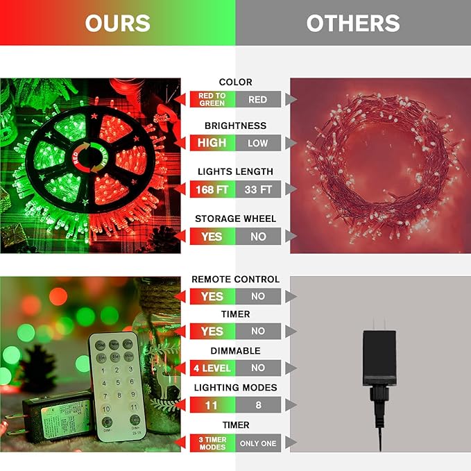 JMEXSUSS 168ft 600 LED Red to Green Halloween Lights Outdoor, Red Green Color Changing Christmas Lights, Christmas Twinkle String Lights Plug in for Tree Porch Yard Halloween Decorations