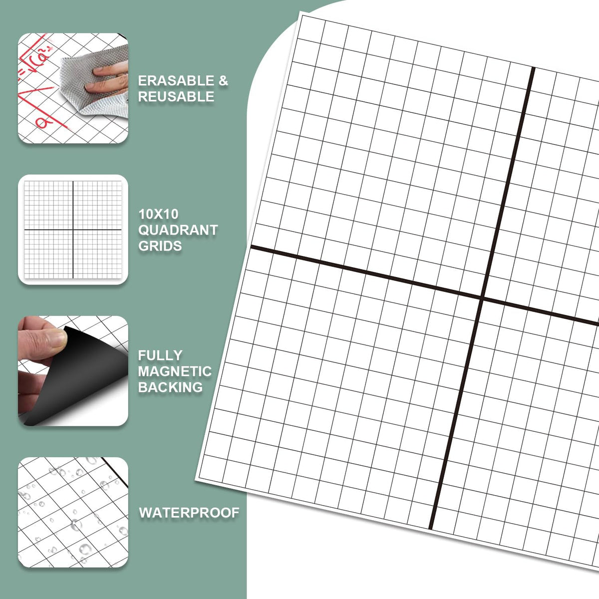 Magnetic Grid Dry Erase Whiteboard - 26"x26" XY Coordinate Math Board with Durable Gridlines for Algebra, Geometry, Classroom & Office Use | Perfect for Graphing, Planning, & Teaching