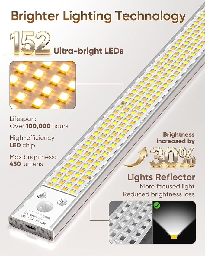 12inch Under Cabinet Lighting Wireless, 152LED Motion Sensor Light Indoor, Rechargeable Closet Lights, 3 Color Temps & Dimmable, Stick On Under Counter Lights for Kitchen, Pantry, 1 Pack