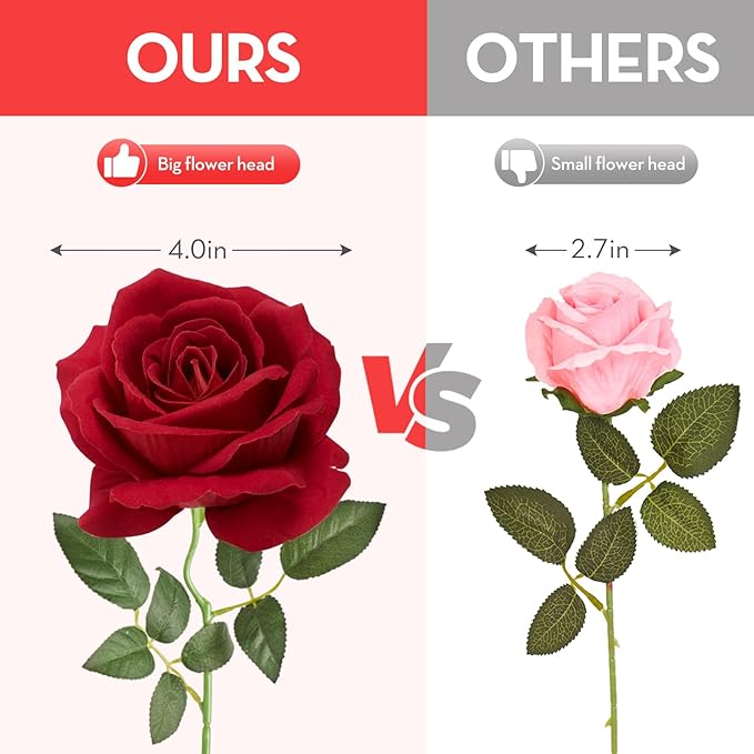 Serwalin 20pcs Red Roses Artificial Flowers, 4'' Big Velvet Flower Head Fake Roses, Realistic Silk Roses Bouquet Long Stems for Wedding Home Decor and Table Centerpiece