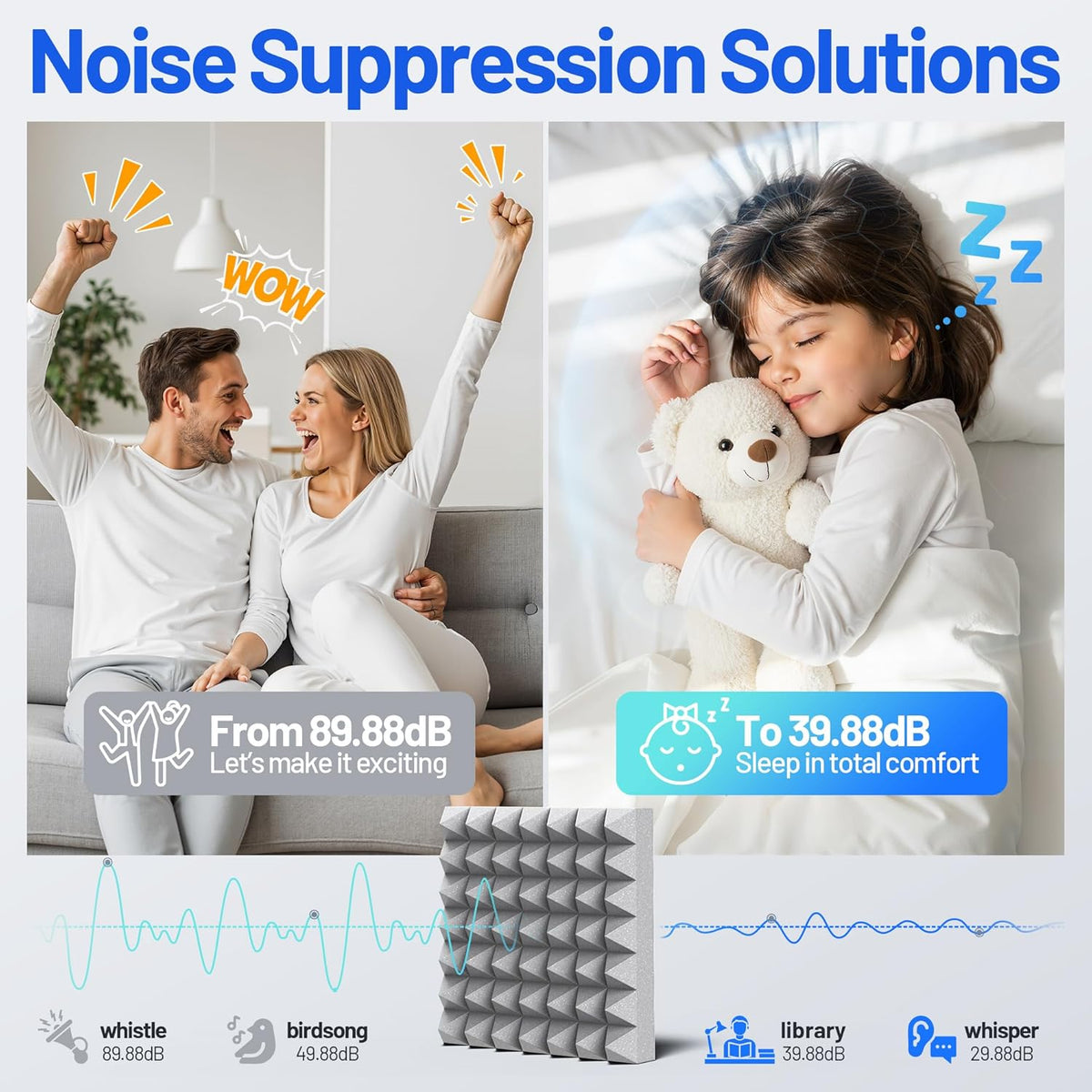 36 Pack Pyramid Sound Proof Foam Panels for Walls with Updated Self-Adhesive 3"X12"X12" High Density Acoustic Panels Sound Absorbing Fast-Expanding Soundproof Wall Panels for Gaming Studio Decor- Gray