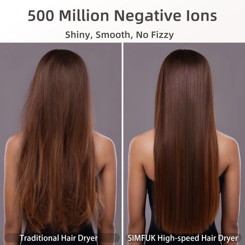 Hair Dryer 150000 RPM Super High Speed 500 Million Negative Ionic Blow Dryer Quiet Leafless Mini Powerful Fast Drying Hairdryer with Magnetic Diffuser and Nozzle for Home Professional Salon Travel