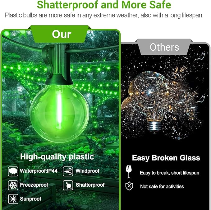 LAMPHOME 4Pack Green St. Patrick's Day LED Outdoor String Lights, 26Ft Patio Lights with 12+1 Edison Shatterproof Bulbs(1 Spare), Irish Theme Connectable Lights for Backyard Porch Party Outside Decor