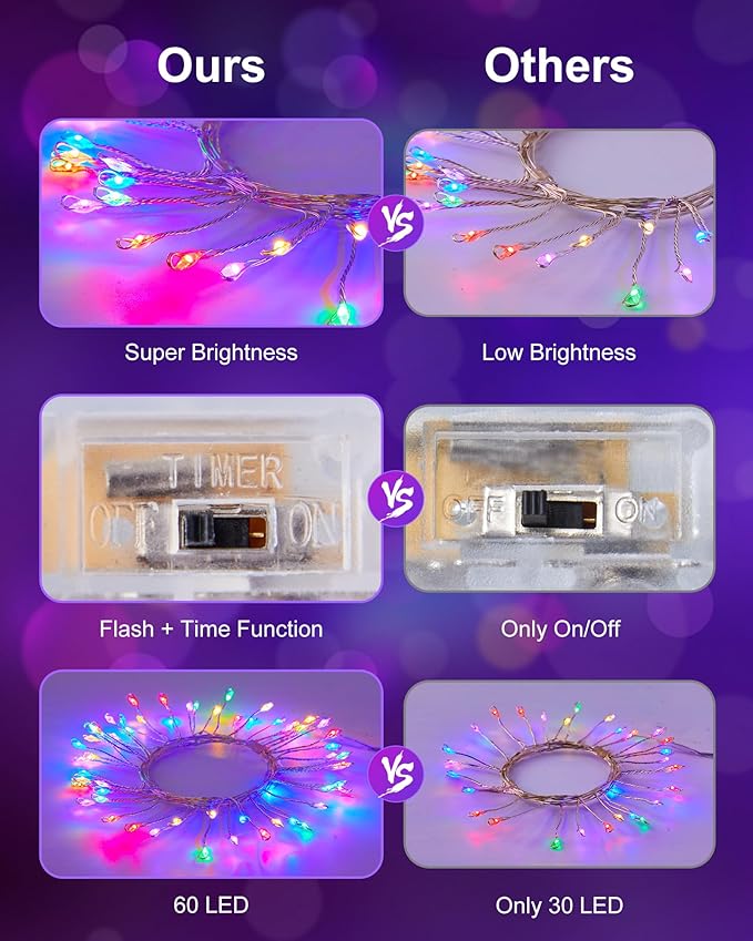 Fairy Lights Battery Operated, Twinkle String Lights Silver Wire 5 FT 60 LED Firecracker Starry Lights for DIY Wreath Home Wedding Bedroom Mason Jar Holiday Easter Decoration, Pink + Multicolor